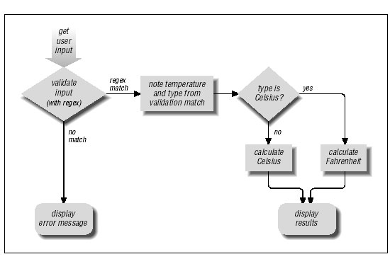 figs/mre2_0202.jpg