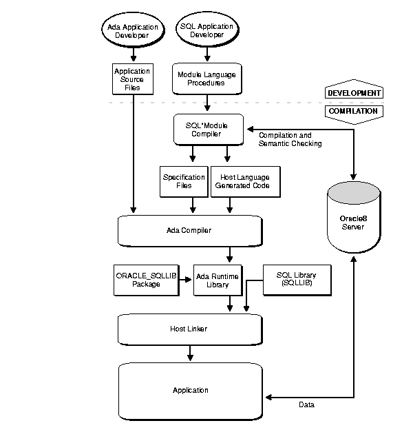 Description of amd80001.gif follows