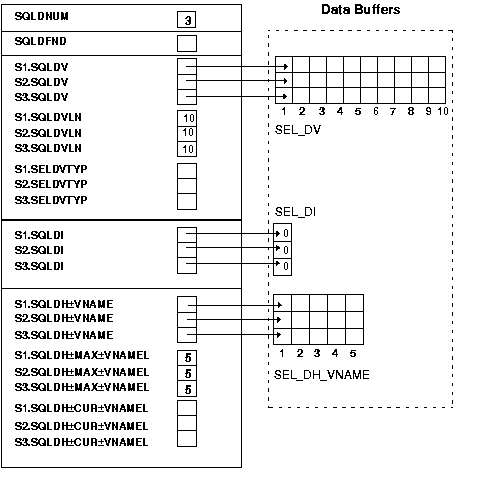 Description of propl004.gif follows