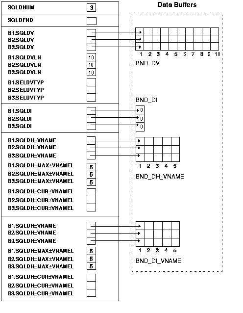 Description of propl005.gif follows