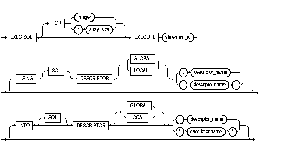 Description of execa.gif follows