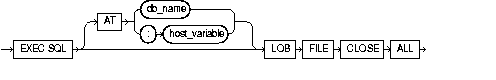 Description of lobficl.gif follows