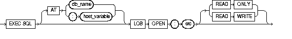 Description of lobopen.gif follows