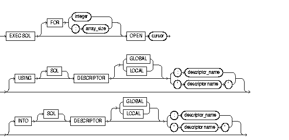 Description of opena.gif follows