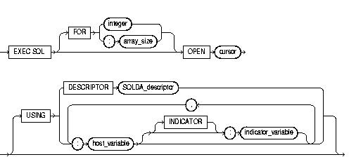 Description of openo.gif follows