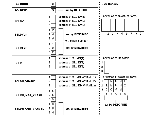 Description of pco81011.gif follows