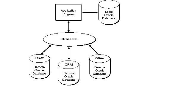 Description of pco81045.gif follows