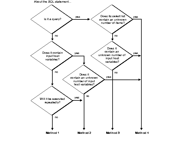 Description of pco81058.gif follows