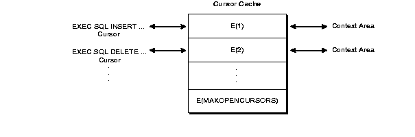 Description of pco81062.gif follows