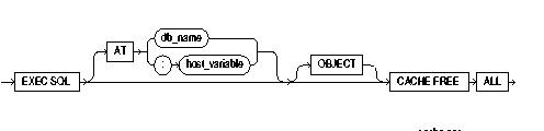 Description of cache.gif follows