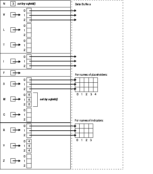 Description of lnpcc012.gif follows