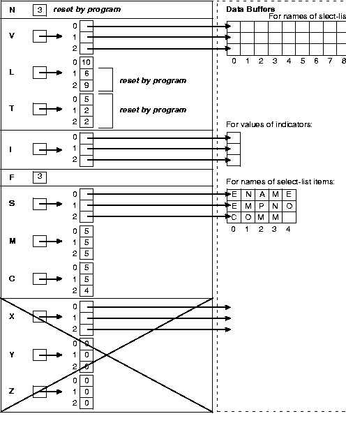 Description of lnpcc016.gif follows