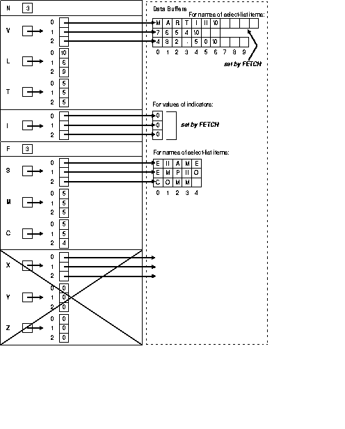 Description of lnpcc017.gif follows