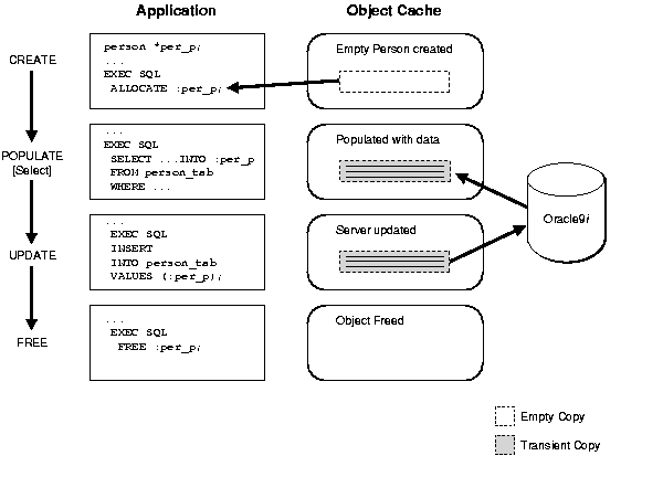 Description of lnpcc069.gif follows