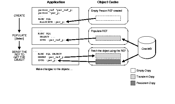 Description of lnpcc070.gif follows