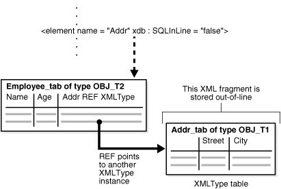 Description of adxdb010.gif follows