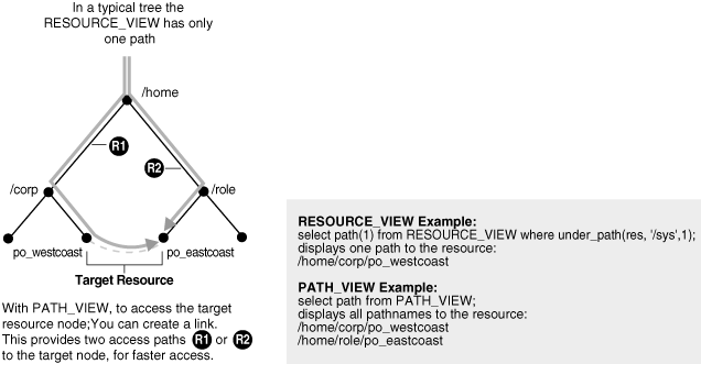 Description of adxdb018.gif follows