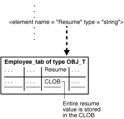 Description of adxdb038.gif follows