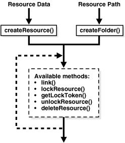 Description of adxdb040.gif follows