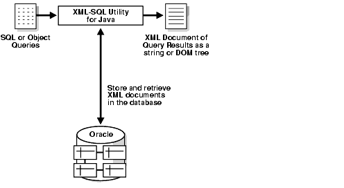 Description of adxdk004.gif follows