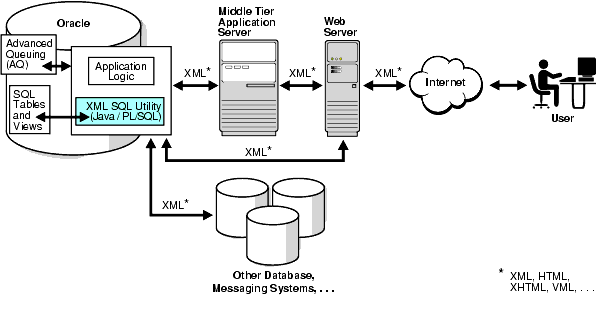 Description of adxdk018.gif follows