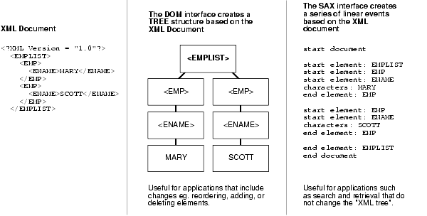 Description of adxdk041.gif follows