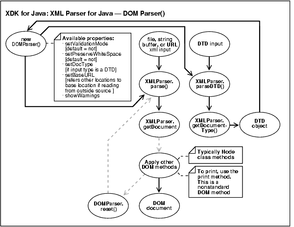 Description of adxdk055.gif follows