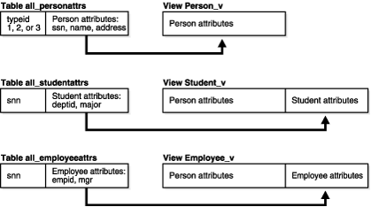 Description of adobj032.gif follows