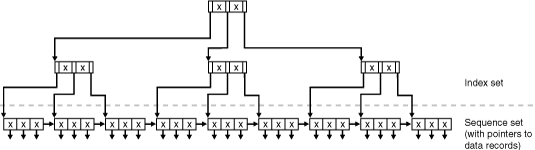 Description of addci034.gif follows