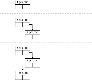 Description of addci036.gif follows