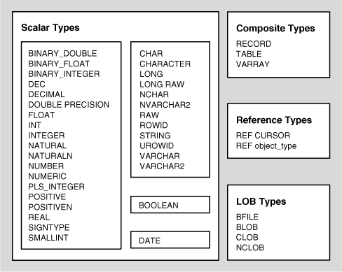 Description of lnpls006.gif follows