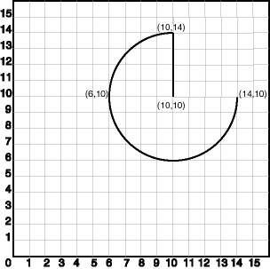 Description of compound_line_string.gif follows