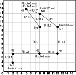 Description of net_roads.gif follows