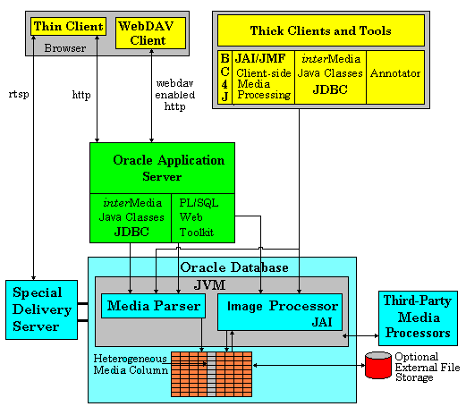 Description of 9iimarch.gif follows