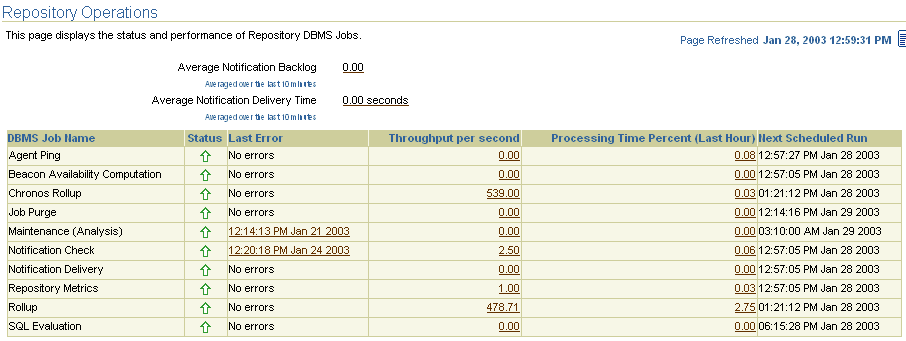 Description of mntrng_repository.gif follows