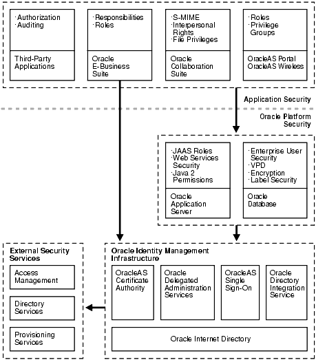 Text description of asoag038.gif follows