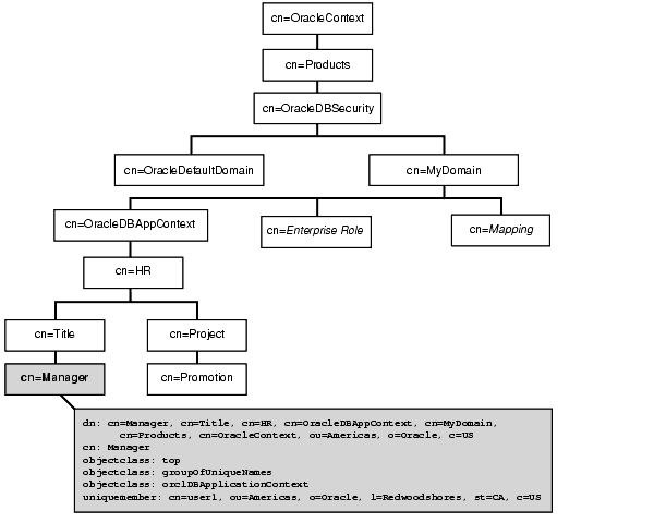 Text description of adfns001.gif follows