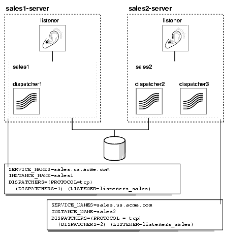 Description of net81034.gif is in surrounding text