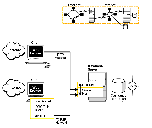 Description of net81075.gif is in surrounding text