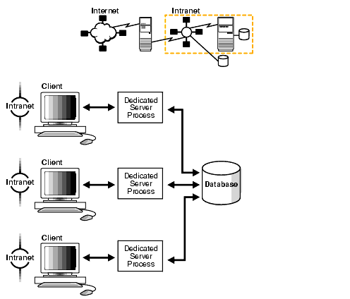 Description of net81078.gif is in surrounding text