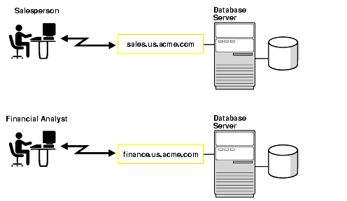 Description of net81090.gif is in surrounding text