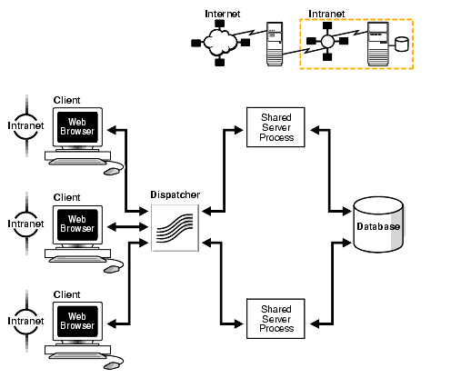 Description of net81114.gif is in surrounding text