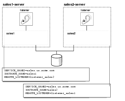 Description of net81125.gif is in surrounding text