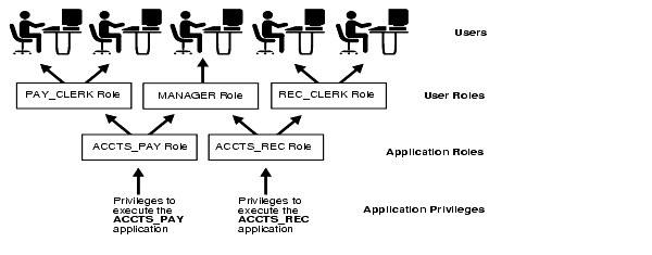 Text description of scn81082.gif follows