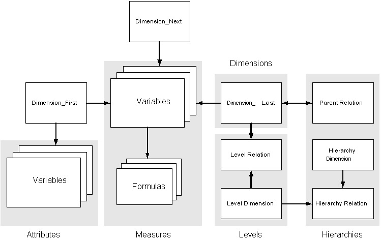 Generic analytic workspace.