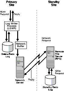 Description of maxav006.gif follows