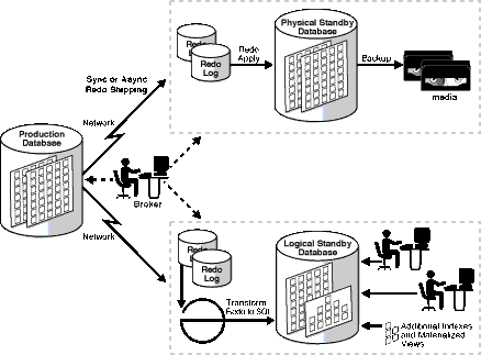 Description of maxav020.gif follows