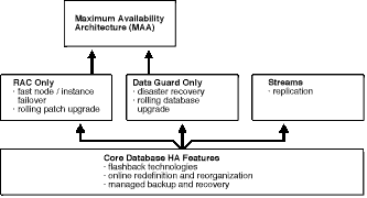 Description of maxav032.gif follows