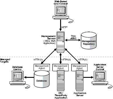 Description of maxav033.gif follows