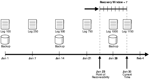 Text description of bradv002.gif follows